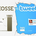 Scosse Vs Tweet  il marketing del sisma Saatchi   Saatchi