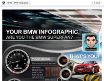 BMW_infografica